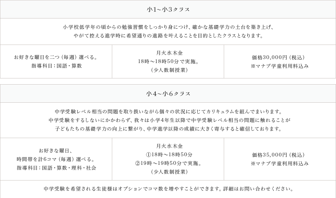 時間割